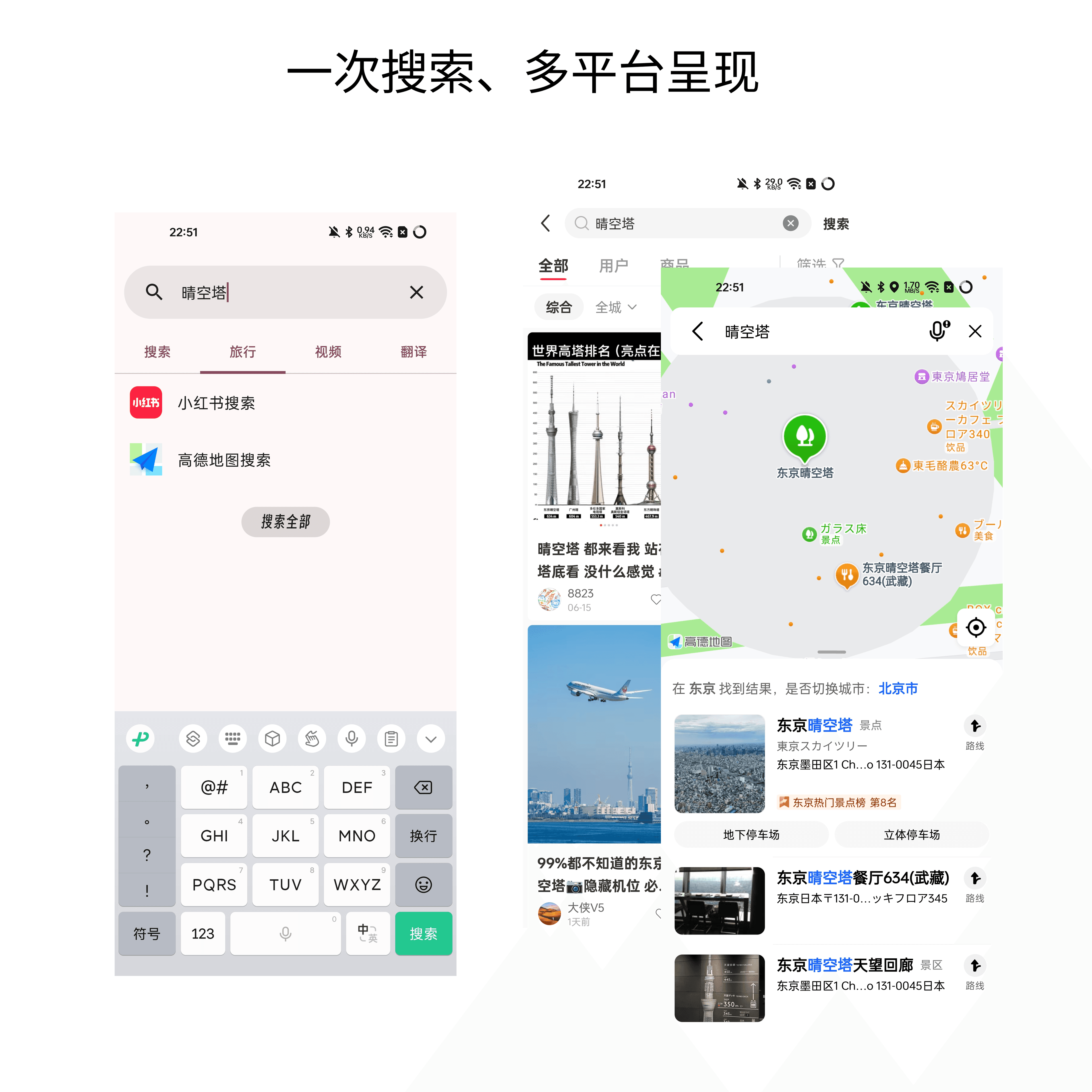 旅行攻略